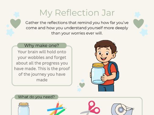 My reflection Jar