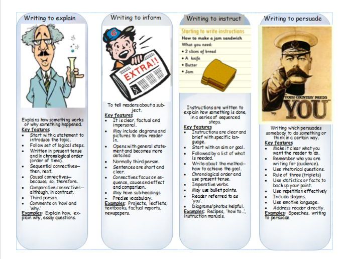 English and extended writing literacy bookmarks