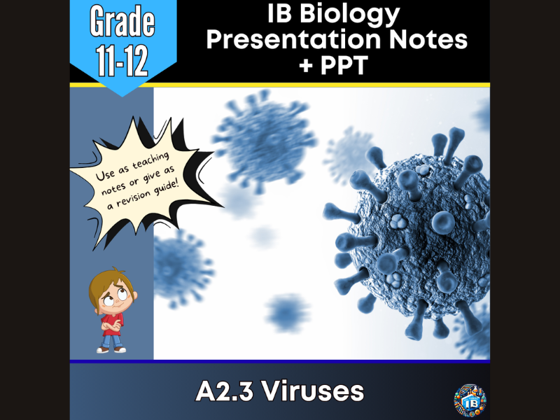 IB DP Biology A2.3 Viruses Syllabus Teaching Notes & PowerPoint 2026