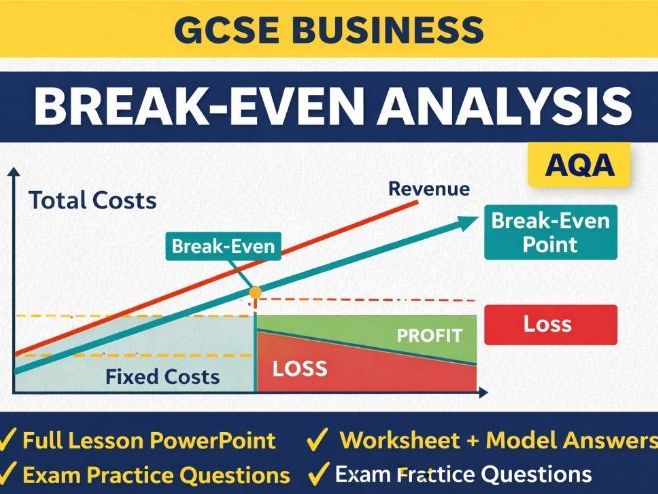 “GCSE Business Break-Even Analysis FULL LESSON + Exam Practice | AQA”