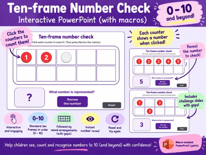 Interactive Ten-Frame Number Check. Numbers 0–10. PowerPoint