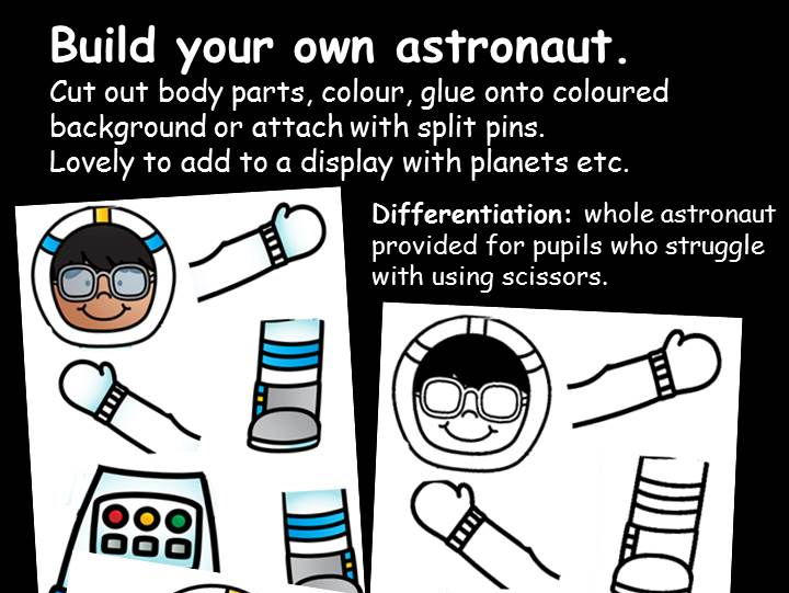 Early years crosscurricular topics teaching resources Space TES