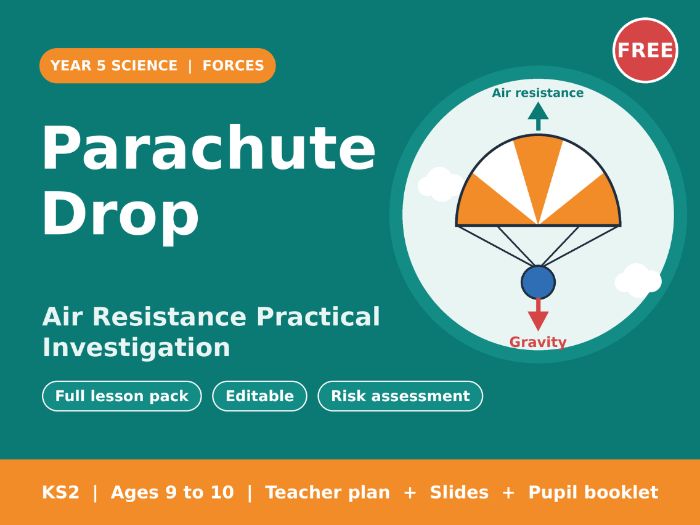Parachute Drop: Year 5 Forces and Air Resistance Practical Investigation (Full Lesson Pack, Free)