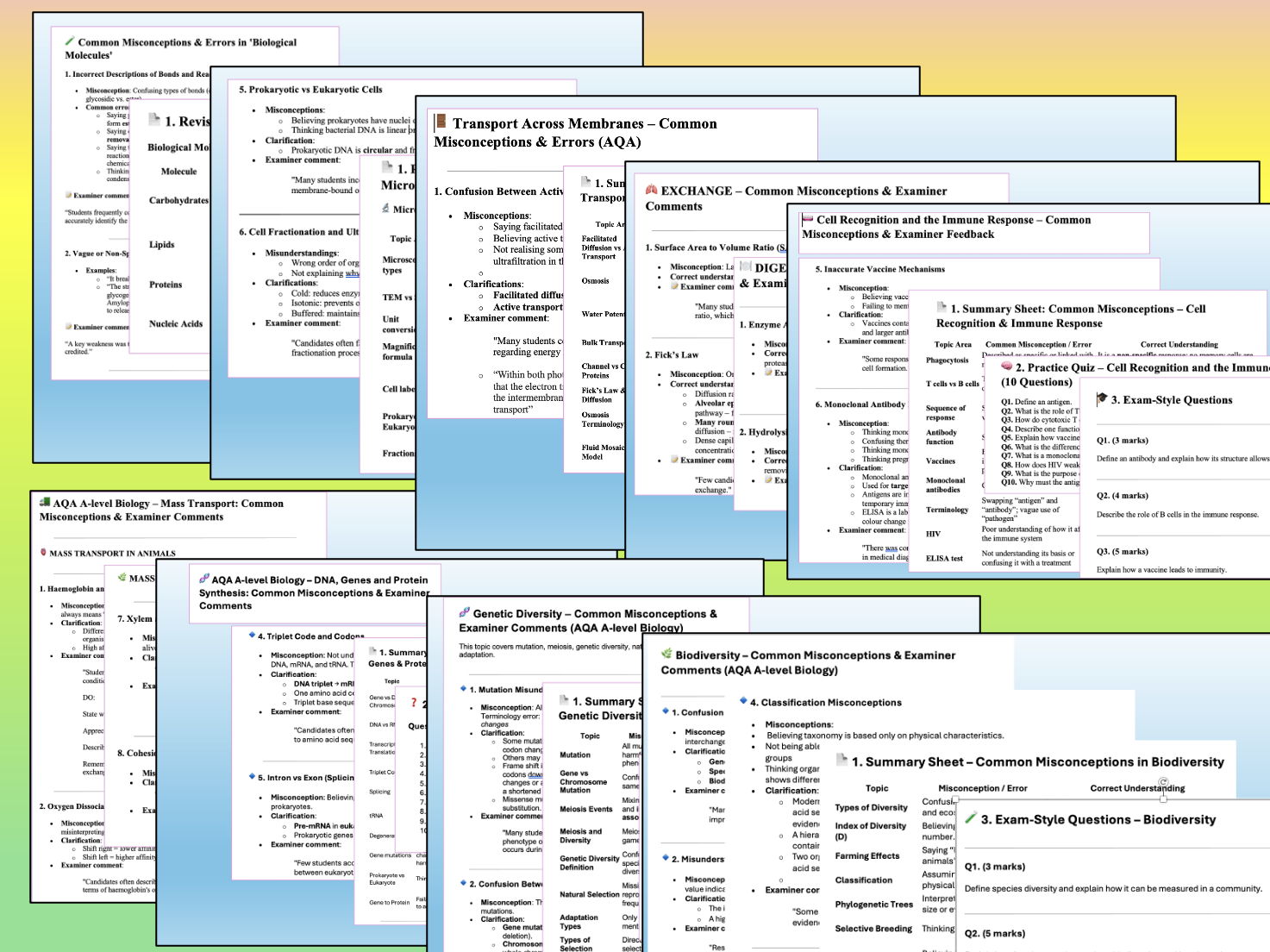 AQA AS Level Biology Bundle Revision Common Misconceptions & Practice