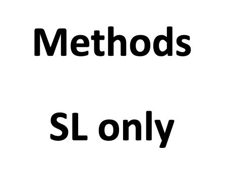 Research Methods SL Only