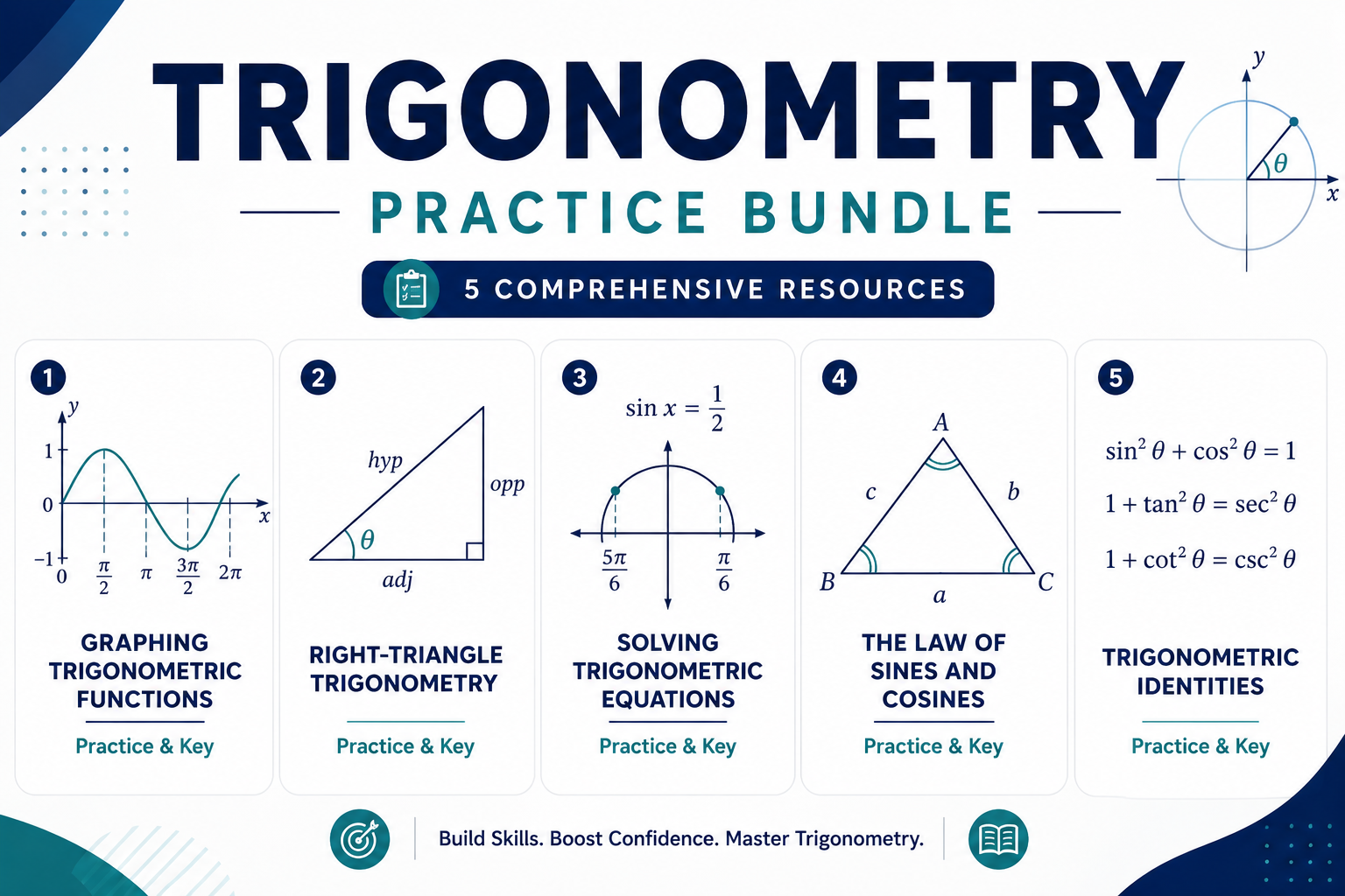 Trigonometry Core Concepts Comprehensive Worksheet Bundle