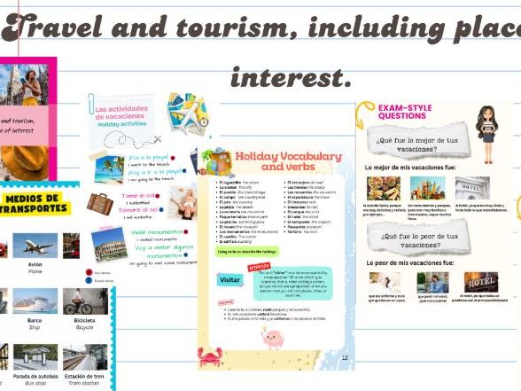 AQA GCSE Spanish – New Specification, Theme 3, Travel and tourism, including places of interest.