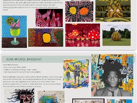 Artist Research Resource - Identity