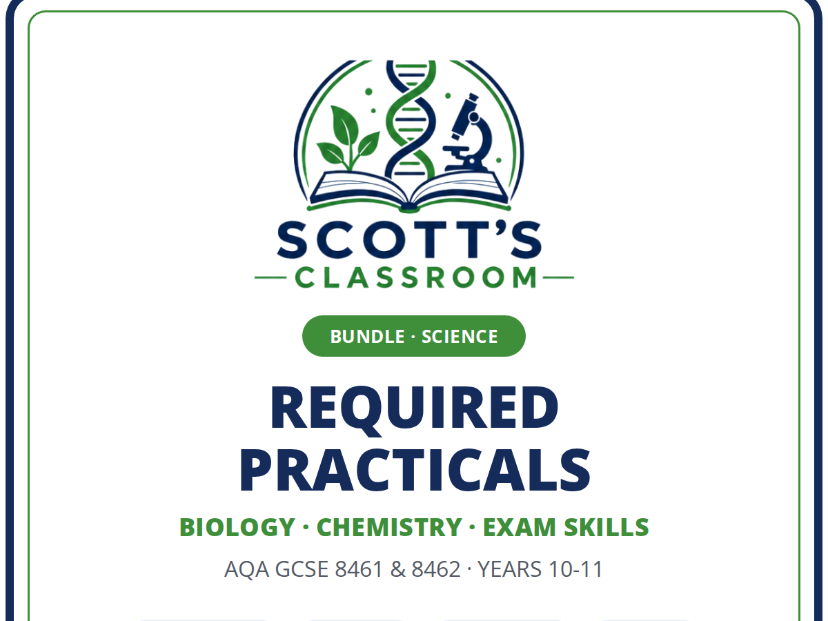 AQA GCSE Science Required Practicals Bundle