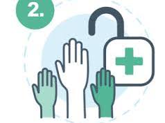 Accessing Health Services