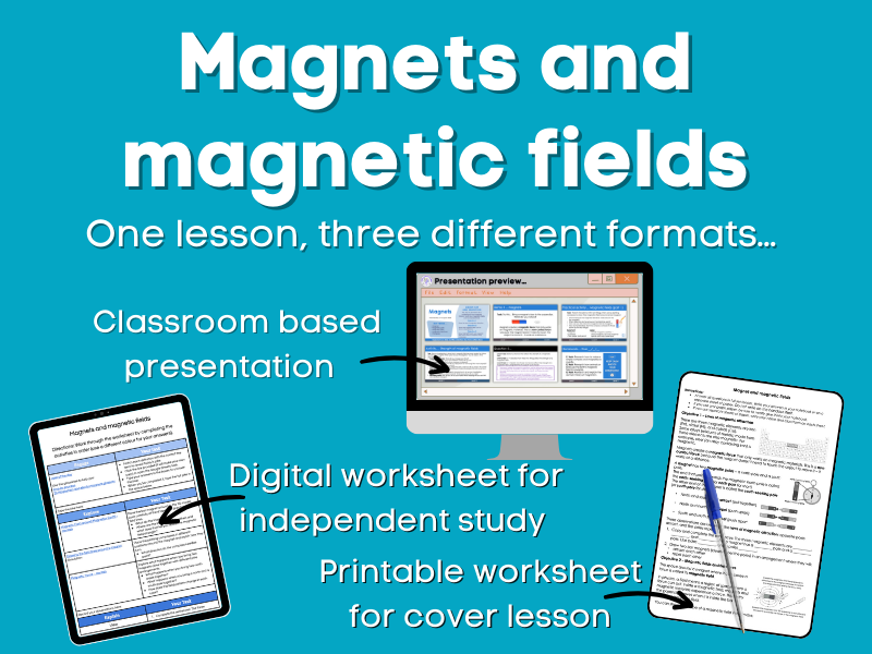 Magnets and magnetic fields Lesson bundle