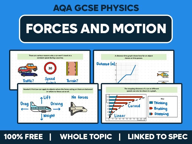 GCSE AQA Physics Lessons - Forces and Motion - Whole Topic Pack