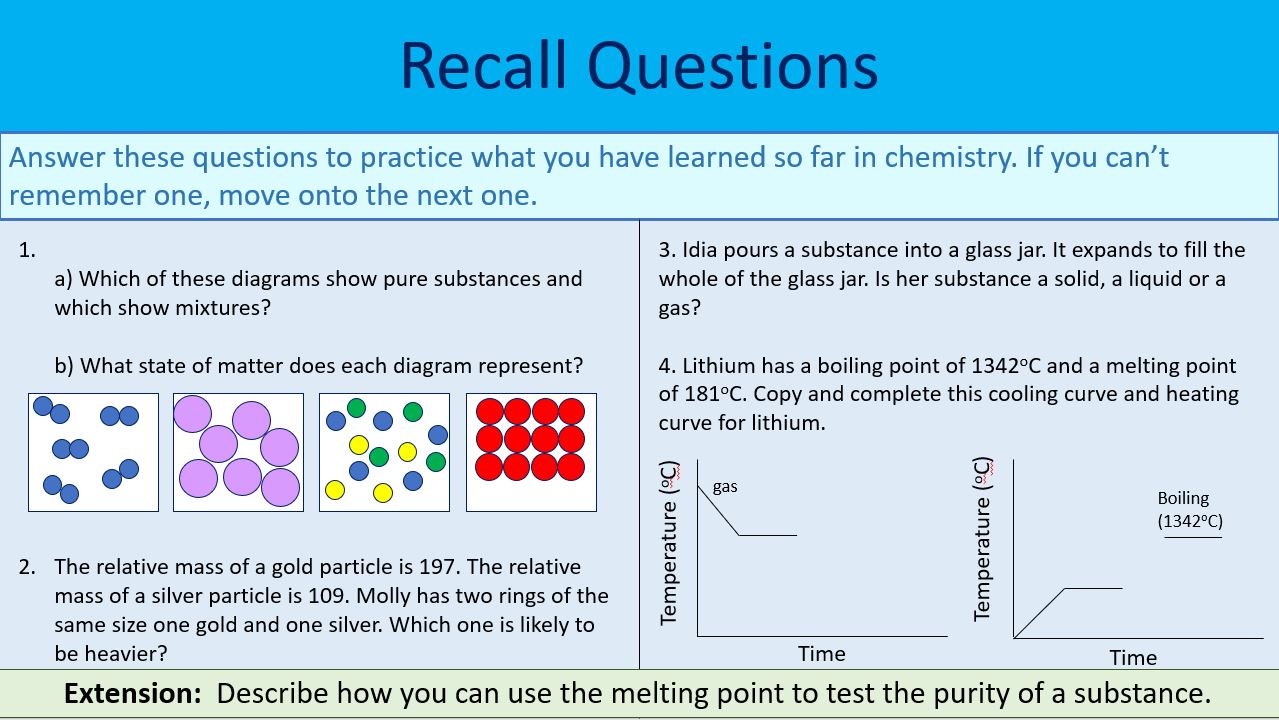 KS3 Year 7 Evaporation and Sublimation Teaching Resources