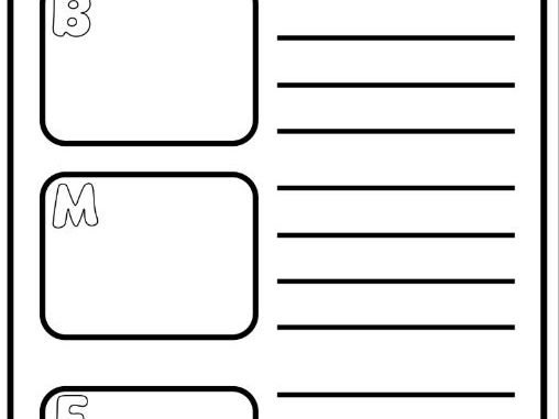 Beginning, middle and end worksheet.