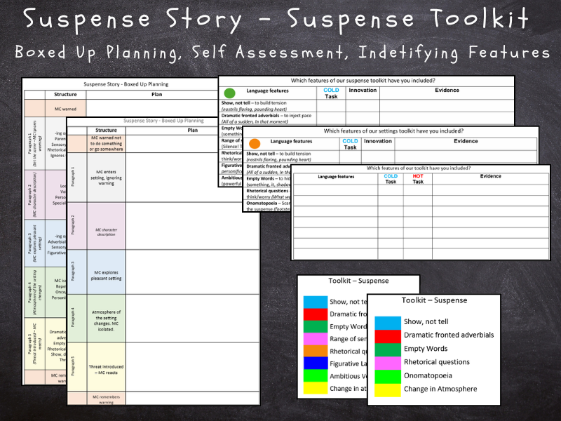 Warning Story - Suspense Toolkit Pack