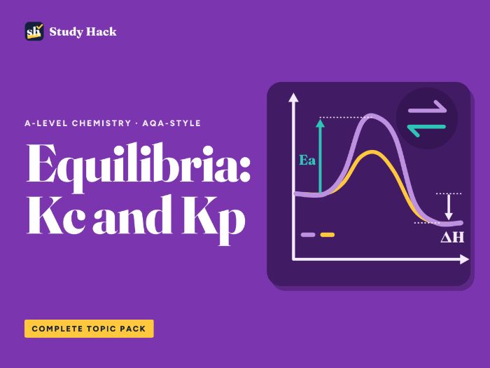 A-level Chemistry Equilibria Complete Pack: Kc and Kp (AQA-style)