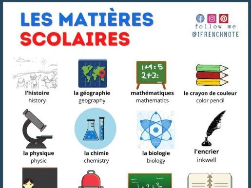 French Listening Exercice Y9 - Favorite school subject