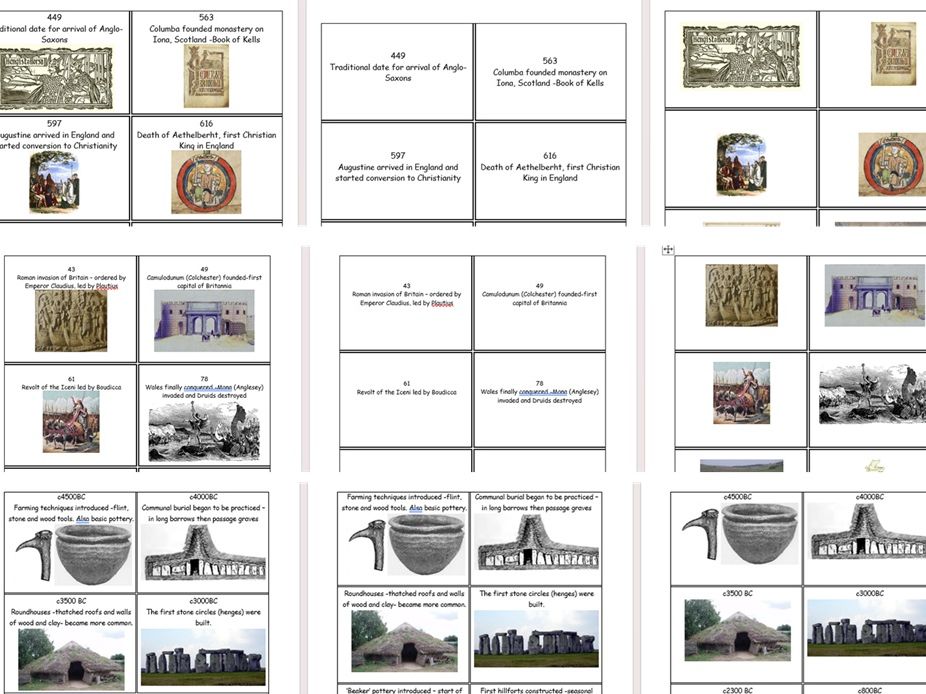 Picture based matching and sorting activities: Britain before 1066