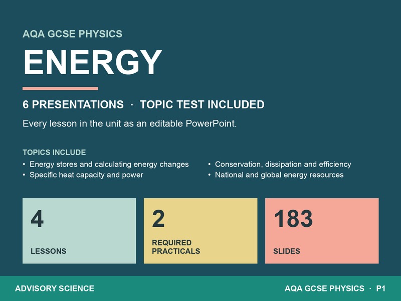 AQA GCSE Physics P1 Energy | 6 Lesson Presentations and Topic Test