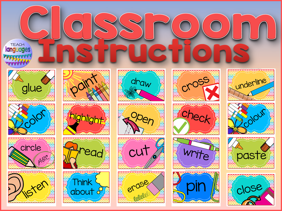 Classroom instruction posters or cards