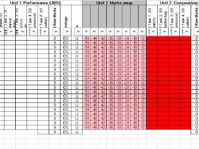 Eduqas Performing Arts Vocational Course Level 1/2