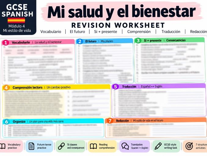 GCSE Spanish Health & Wellbeing | Future Tense, Si Clauses & Revision Worksheet