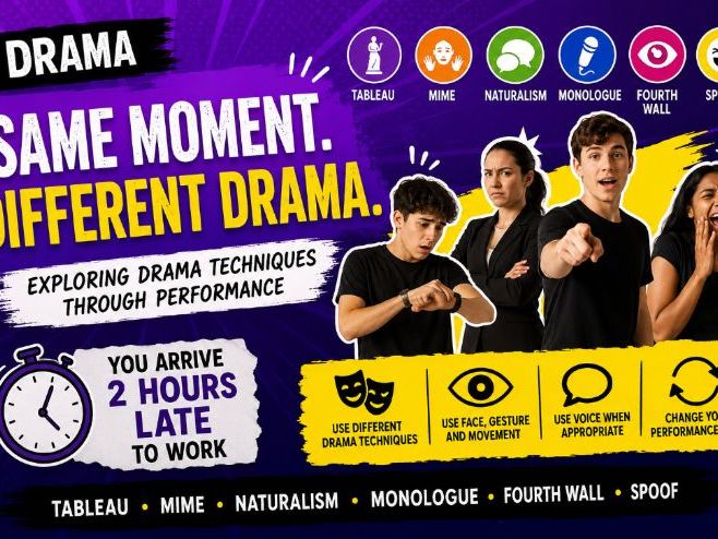 Ice breakers/first Drama lesson - No Prep!