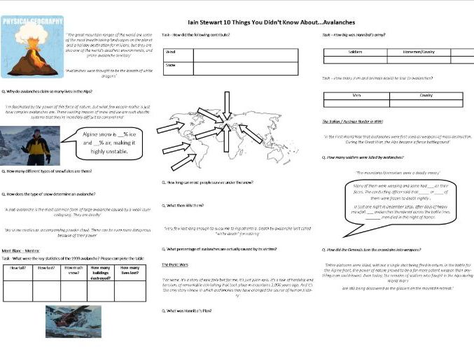 Avalanches - 10 Things You Didn't Know About... Worksheet to support the BBC Doc with Iain Stewart