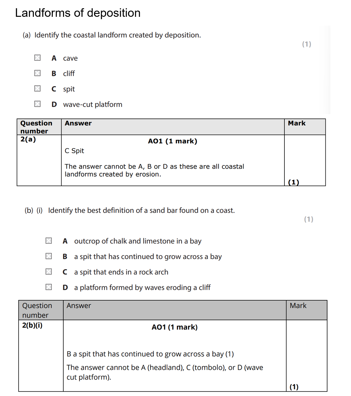 Edexcel IGCSE- Topic 2 Coastal Environments exam questions and answer ...
