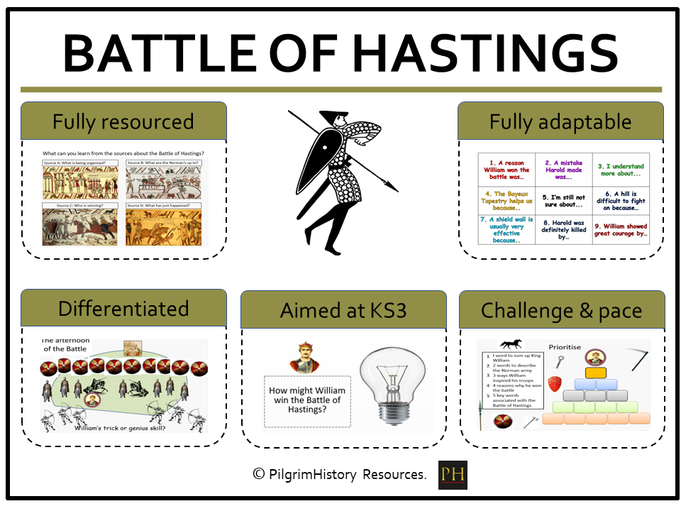 KS3 History: Battle of Hastings Lesson