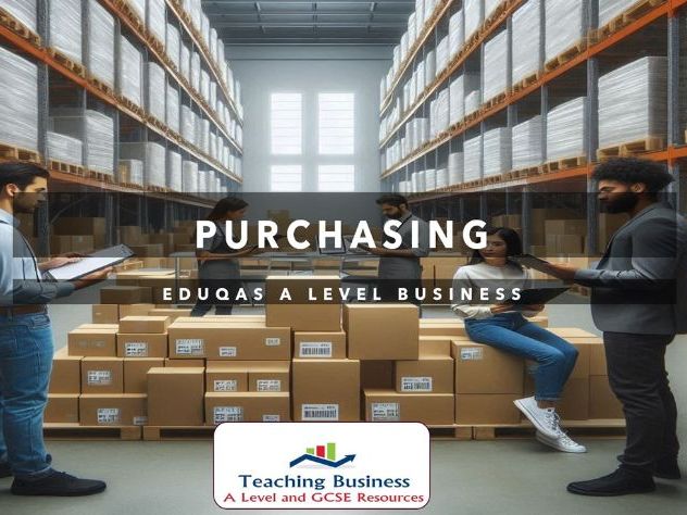 Eduqas A Level Business - Purchasing and Stock Management