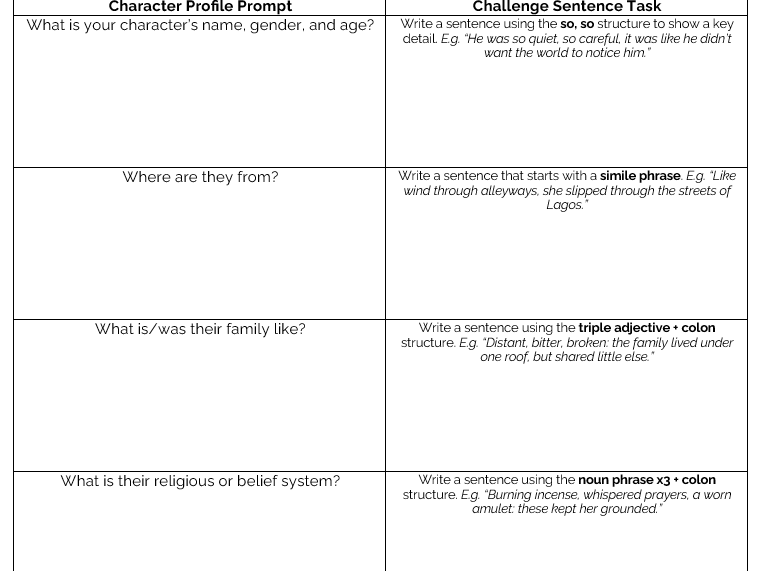 Creating Authentic Characters Worksheet