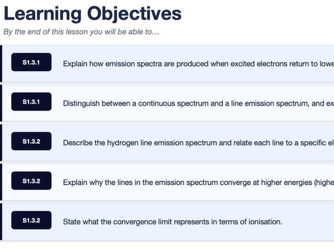 IBDP SL Chemistry - S1.3 - Spectrum