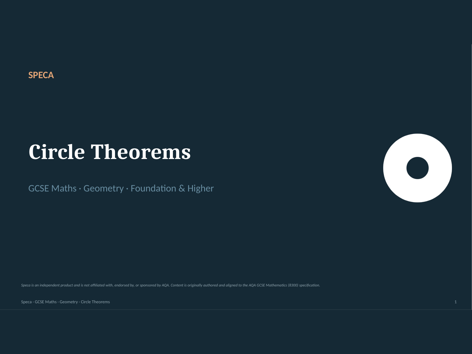 Circle theorems: complete AQA GCSE lesson bundle