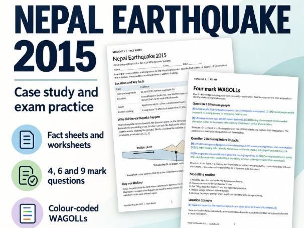 AQA GCSE Geography Nepal Earthquake 2015 Case Study and Colour-Coded WAGOLLs