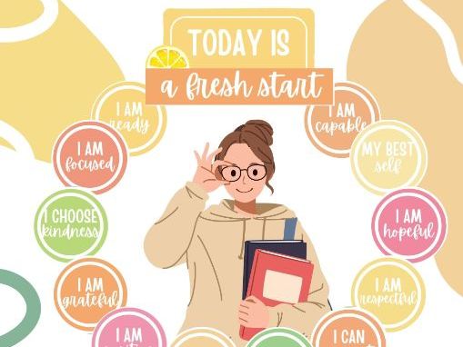 Daily Morning Meeting Affirmation Station (Editable)
