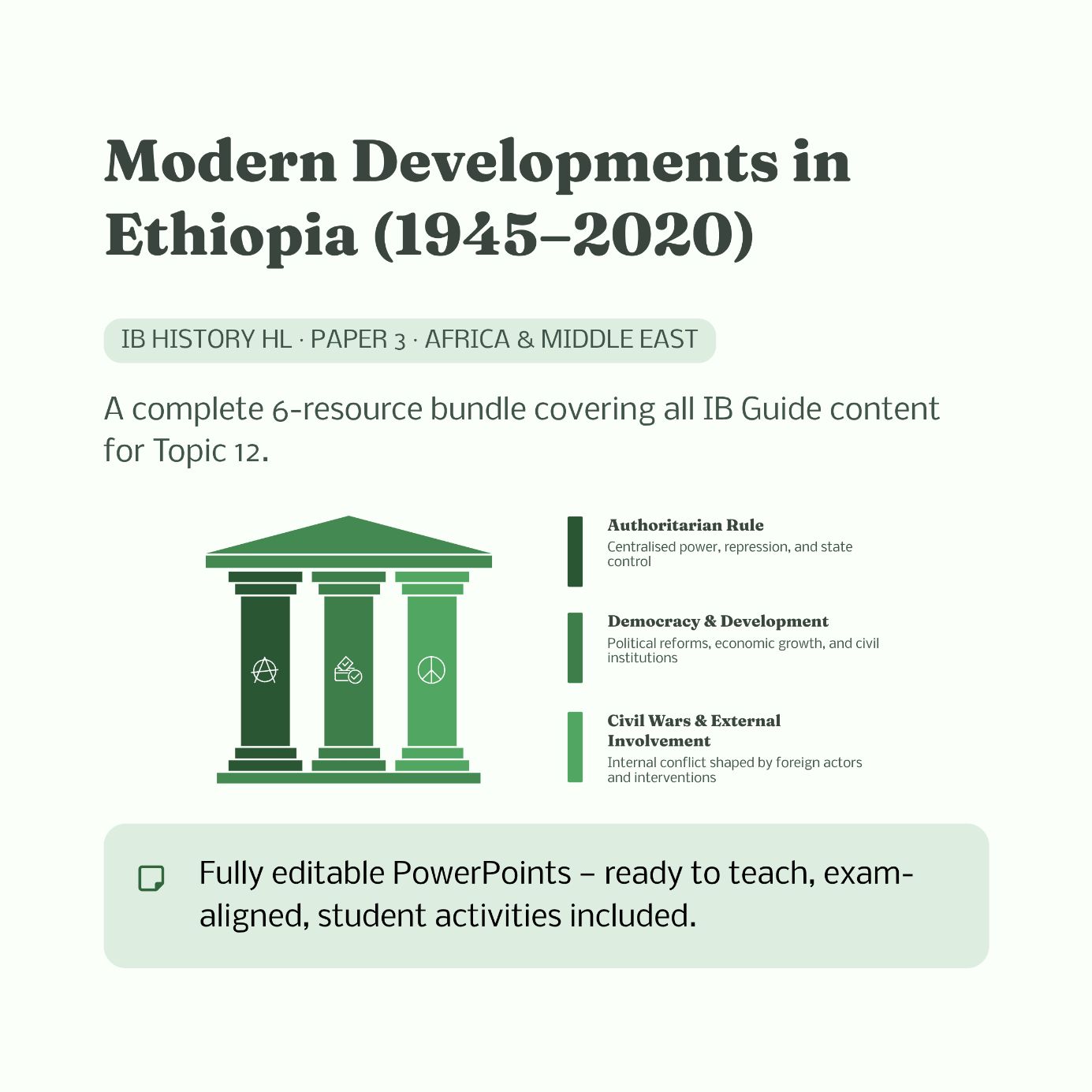 IB History HL Africa: Modern Developments in Africa - Ethiopia Case Study Bundle