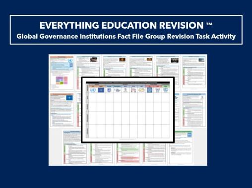A-Level Politics Global Governance Institutions Fact File Group Revision Task Activity and Worksheet