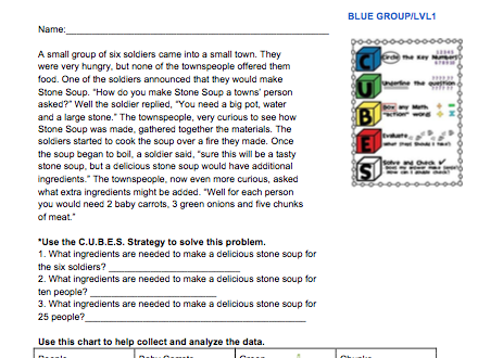 Stone Soup Differentiated Word Problem - 3 levels of mastery