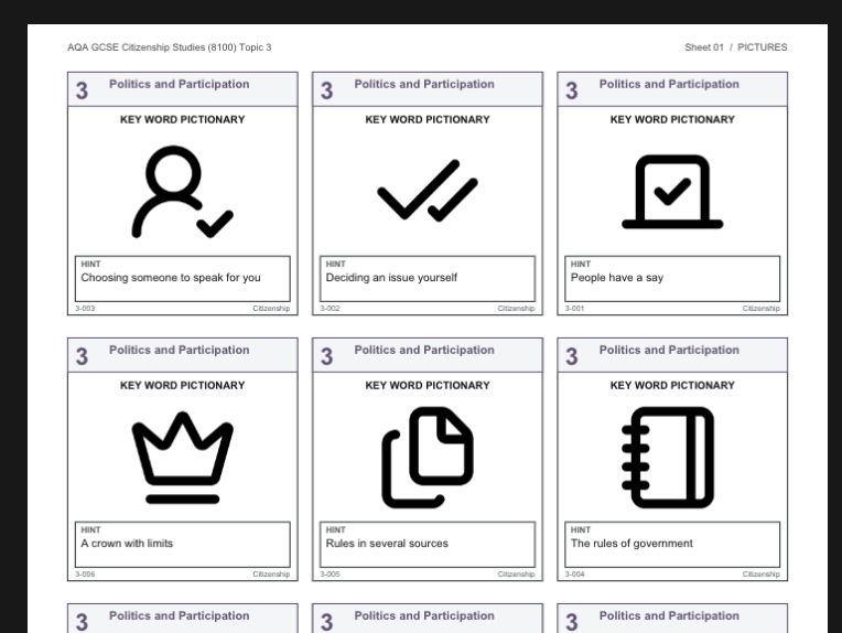 AQA Citizenship Theme 3 'Politics and Participation' Keyword Quiz Cards