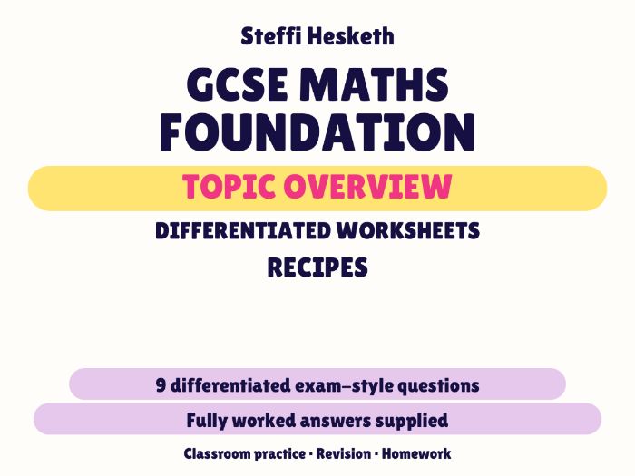 GCSE Foundation Recipes | Topic Overview Differentiated Worksheet