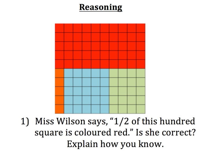 Y5 Percentages Fractions Decimals Equivalent Reasoning Mastery Problems Models and Images