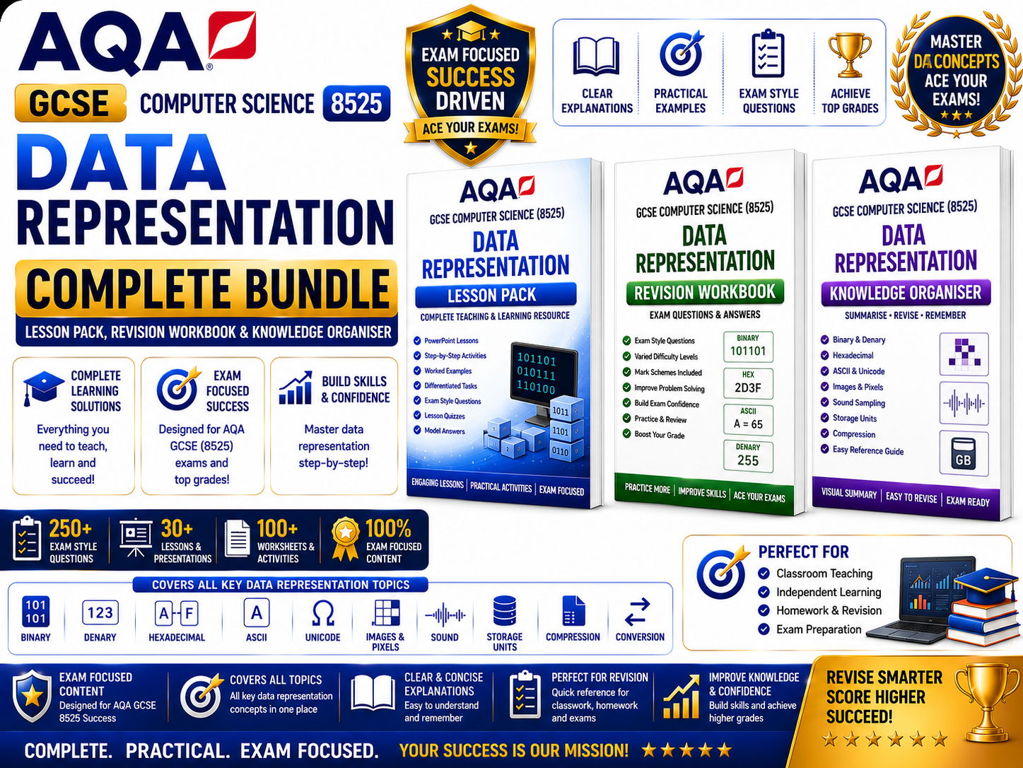 AQA GCSE Computer Science (8525):Data Representation Complete Bundle | Lesson Pack, Revision Workbook & Knowledge Organiser