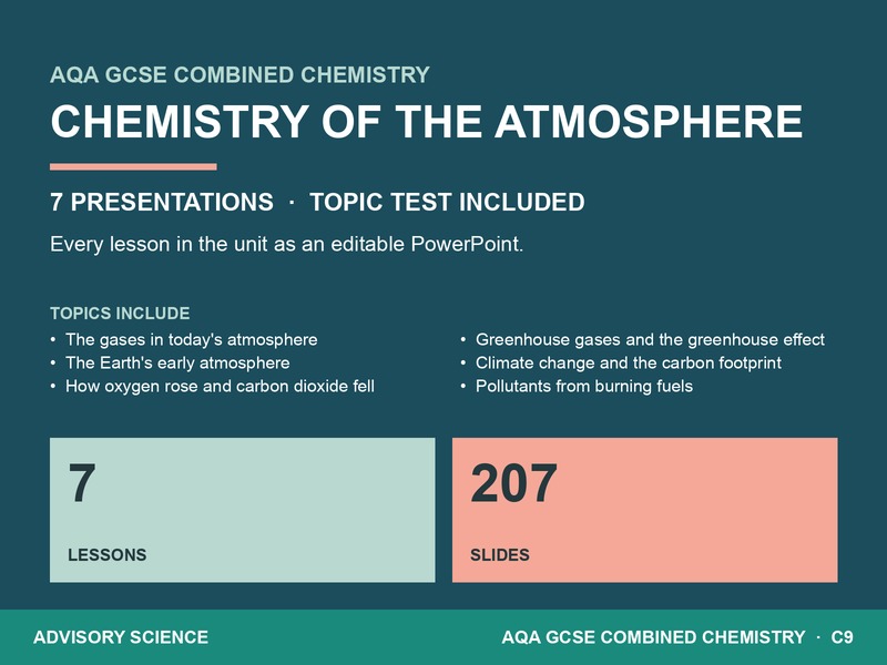 AQA GCSE Combined Science Chemistry C9 Chemistry of the Atmosphere | 7 Lessons and Topic Test
