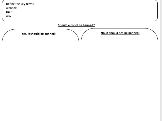 Effects of Alcohol (Social/PSHE)