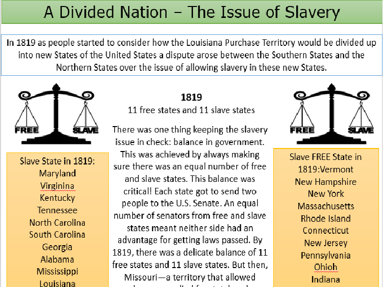 Expansion of the USA Slavery Cotton Gin Cotton Kingdom Missouri