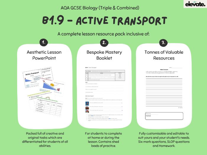 B1.9 Active Transport (AQA)