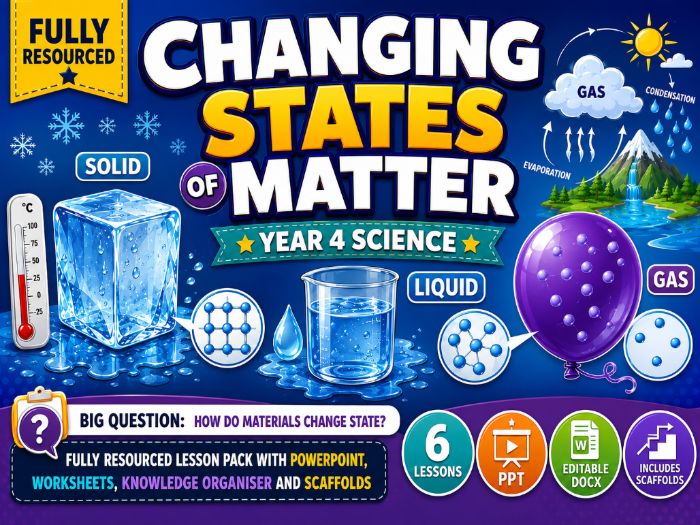 Year 4 States of Matter Complete Science Unit - Fully Resourced