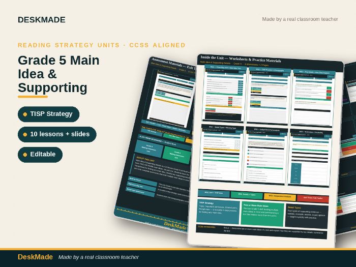 Grade 5 Main Idea & Supporting Details Reading Unit | 10 Lessons + TISP Strategy