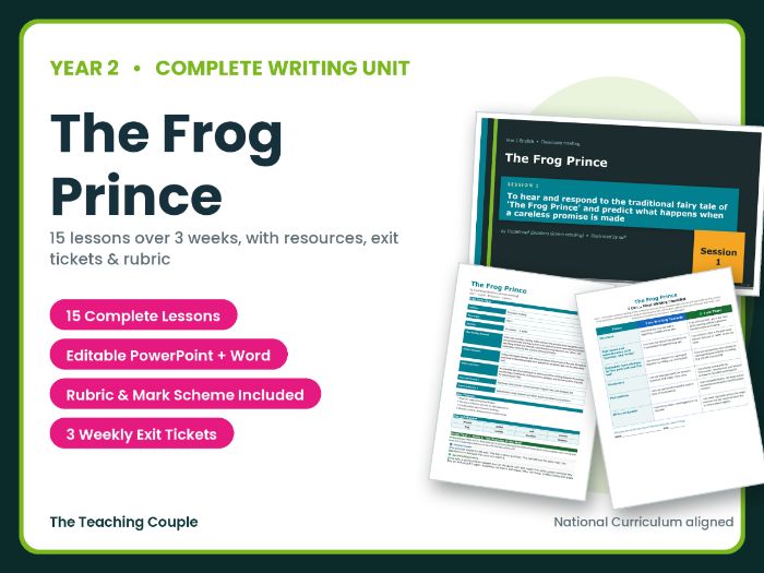 The Frog Prince and Other Poems | Year 5 English Unit | 15 Complete Lessons + Resources